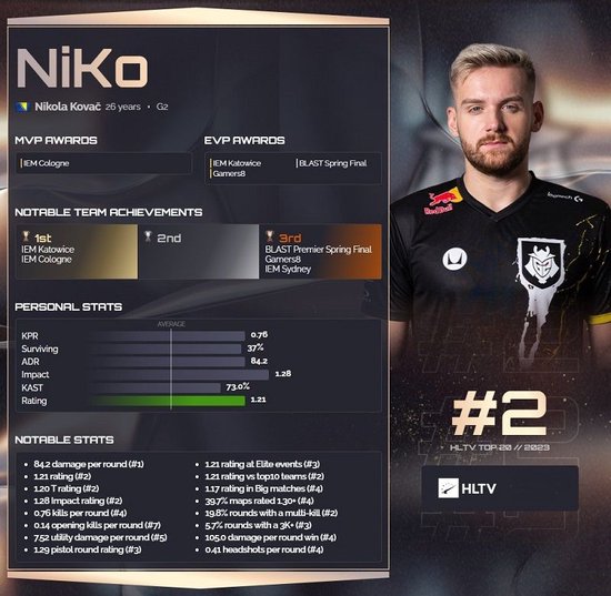 LCK今日焦点赛：Deft队 vs Faker队，谁能带领队伍进入下轮