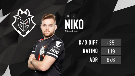 【前瞻】2025LPL春季赛 LNG vs SN，雄狮大战麒麟谁能占得先机