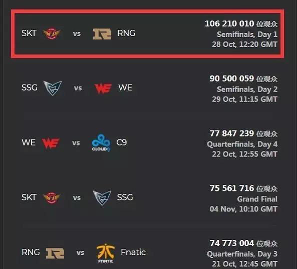 FURIA Esports 击败 Astralis 并晋级 IEM Cologne 2025 的第二阶段