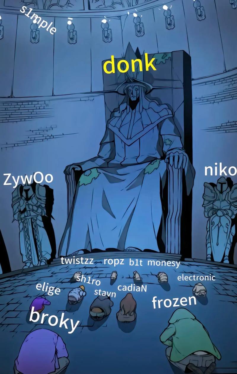 WBG祝SofM生日快乐：坚定不移，始终如一